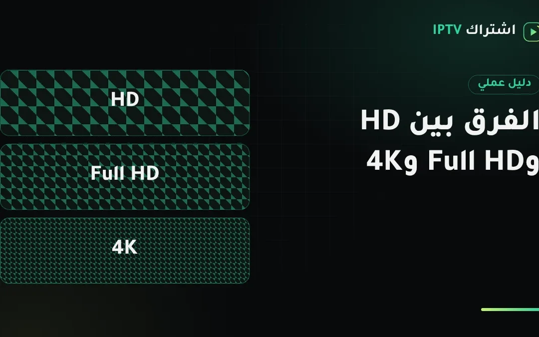 الفرق بين HD وFull HD و4K: أي جودة تحتاجها فعلًا على شاشتك؟